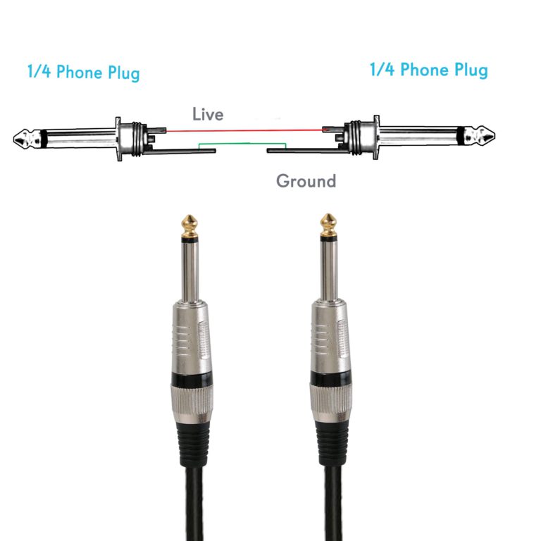 1/4" to 1/4" Audio Cord - ¼" to ¼ Inch Mono Jack Male Connection 15 ft 12 Gauge Black Heavy Duty Professional Speaker / Guitar Cable Wire - Delivers Sound - Pyle Pro PPJJ15 15 Feet - $16.95