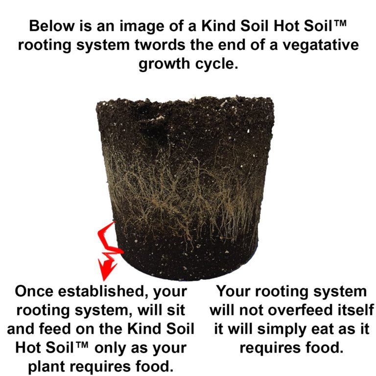 Kind Soil Hot Soil Product single 5 lb. Bag - $40.95