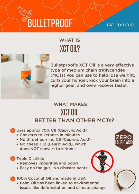 Bulletproof XCT Oil, Perfect for Keto and Paleo Diet, 100% Non-GMO Premium C8 C10 MCT Oil, Ketogenic Friendly, Responsibly Sourced from Coconuts Only, Made in The USA (32 oz) 32 Fl Oz - $35.95