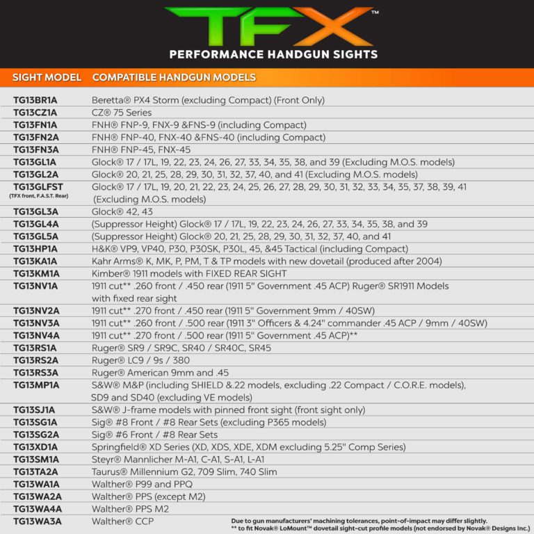 TRUGLO TFX Tritium and Fiber-Optic Xtreme Handgun Sights for Glock Pistols Glock 42/43 Standard Height - $114.95