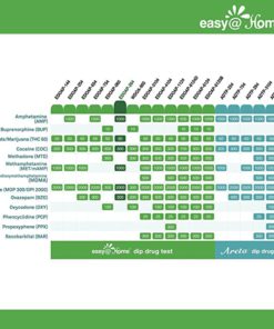 Easy@Home 6 Panel Instant Urine Dip Test Kits - Over The Counter Use Home Testing Strips-#EDOAP-264-5 Pack 5 Count (Pack of 1) 7 51fx254IcQL