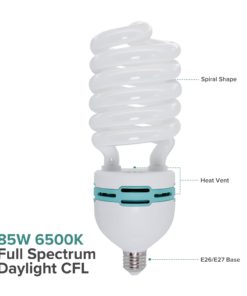 LS LIMO STUDIO LIMOSTUDIO (2 Pack) 85W CFL Bulb 2 Count (Pack of 1) 9 51hsSwizrcL