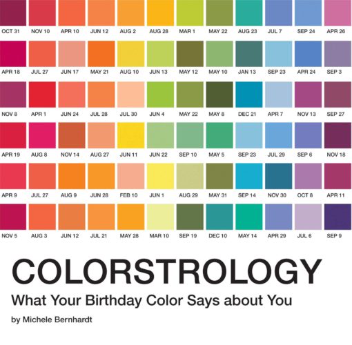 Colorstrology: What Your Birthday Color Says about You Paperback, Illustrated