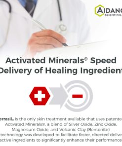 Terrasil Wound Care Max - 3X Faster Healing, Infection Protection Ointment for Bed sores, Pressure sores, Diabetic Wounds, ulcers, cuts, scrapes, and Burns (50 Gram Tube) 50 Gram (Pack of 1) 12 71icYIpLGLL