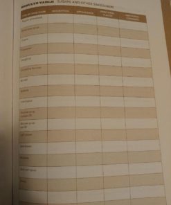 How Baking Works: Exploring the Fundamentals of Baking Science, 3rd edition. Paperback 15 71pJgZBDETL 2