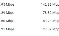 TP-Link AC1900 Smart WiFi Router (Archer A8) -High Speed MU-MIMO Wireless Router, Dual Band Router for Wireless Internet, Gigabit, Supports Guest WiFi AC1900 (Newer) 32 31Jgiz5WUxL