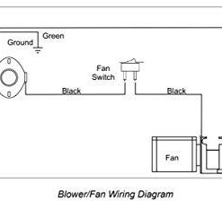 Hongso Pre-Wired GFK-160 GFK-160A Fireplace Blower Fan Kit with Ball Bearings Motor for Heat N Glo, Hearth and Home, Quadra Fire, GTI, Fasco, Regency Wood Stove Insert, Royal, Jakel, Nordica, Rotom Blower Kit 17 31VZKOgTx4L