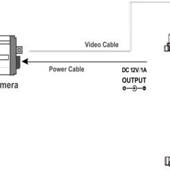 CCTV Tester, Security Camera Monitor for TVI CVI AHD Analogy Camera Test,Video Audio PTZ Control,5MP, RS485 UTP Security Tester Supply 12V /1A Output 12 31wydn xGaL