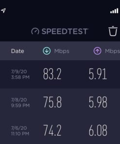 MOTOROLA 8x4 Cable Modem, Model MB7220, 343 Mbps DOCSIS 3.0, Certified by Comcast XFINITY, Time Warner Cable, Cox, BrightHouse, and More (No Wireless) 24 411efsnitL