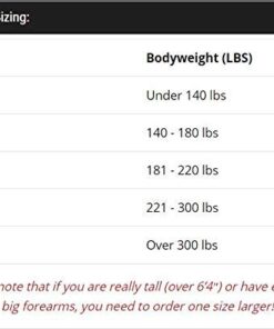 Sling Shot Mark Bell Reactive Exercise Assistance Workout Band for Men and Women to Assist with Bench Press, Dips, and Push Ups – (Level 2 Tension, Blue) XX-Large 7 413XT39D2uL 1