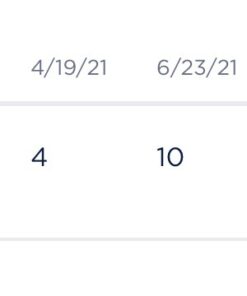 MegaFood Blood Builder - Iron Supplement Clinically Shown to Increase Iron Levels without Side Effects - Iron Supplement for Women with Vitamin C, Vitamin B12 and Folic Acid - Vegan - 90 Tabs 90 Count (Pack of 1) Standard Packaging 28 418MVTLHwaL