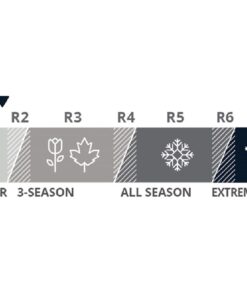 Therm-a-Rest Z Lite Original Camping and Backpacking Sleeping Pad Coyote/Grey Regular - 20 X 72-inches 15 41AJiKOKghS