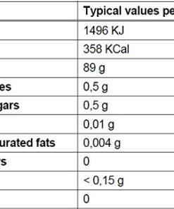 Gold Leaf Gelatin Sheets, 500 Sheets, 200 Bloom, Champion Leaf Gelatine, 1/KG (2.2/Lbs) 11 41BuoR5MBpL