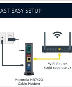 MOTOROLA 16x4 Cable Modem, Model MB7420, 686 Mbps DOCSIS 3.0, Certified by Comcast XFINITY, Charter Spectrum, Time Warner Cable, Cox, BrightHouse, and More Black 25 41Iq1sF 8WL
