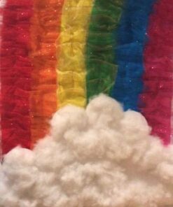 Fairfield 100% Polyester Poly-Fil 20 oz 18 41KA10byaXL