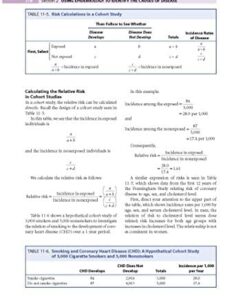 Epidemiology: with STUDENT CONSULT Online Access (Gordis, Epidemiology) 19 41LlPbVC5xL