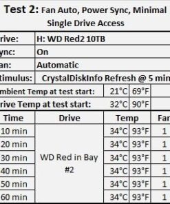 Mediasonic USB 3.2 4 Bay 3.5” SATA Hard Drive Enclosure – USB 3.2 Gen 2 10Gbps Type C | USB-C (HF7-SU31C) Support 18TB HDD HF7-SU31C 34 41MPGc2gmBL