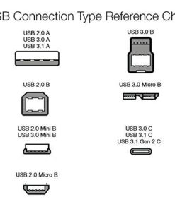 Amazon Basics Micro USB to USB-A 2.0 Fast Charging Cable, Nylon Braided Cord, 480Mbps Transfer Speed, 6 Foot, Dark Gray Dark Grey 6 Feet 14 41NHayQ0hUL