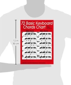 72 Basic Keyboard Chords Chart Sheet music 3 41Oah3sk0QL