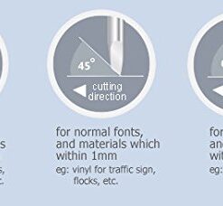 Yakamoz CB09 CB09U Graphtec Blade Holder Base with 15pcs Graphtec Blade Vinyl Cutter Plotter Cutting Blades 30/45/ 60 Degree 23 41Onq7JrLyL