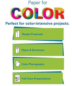 Hammermill Printer Paper, Premium Color 28 lb Copy Paper, 19 x 13 - 3 Ream (1,500 Sheets) - 100 Bright, Made in the USA, 106126C 19x13 3 Ream | 1500 Sheets 7 41QlF6cO5GL