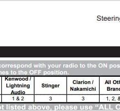 PAC RP5-GM11 Radio Replacement Interface With Built-In OnStar Retention/Steering Wheel Control Retention/Navigation Outputs for Select GM Class II Vehicles Blue 23 41Qx0XLH3L