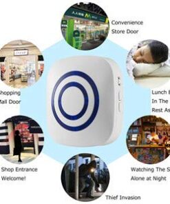 Door Chime,Wireless Business Door Motion Sensor Detector Smart Visitor doorbell Home Security Driveway Alarm with 1 Plug-in Receiver and 1 PIR Detector Weatherproof(White) 10 41RP5wnKyWL