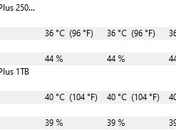 MICRO CONNECTORS M.2 SSD Mounting Screws Kit for Asus Motherboards (L02-M2S-KIT) - Silver Mixed Sizes Screws Kit (Asus) 21 41RpQPEVWnL