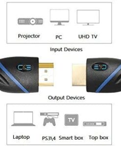 50ft (15.2M) High Speed HDMI Cable Male to Male with Ethernet Black (50 Feet/15.2 Meters) Supports 4K 30Hz, 3D, 1080p and Audio Return CNE59007 50 Feet 1 Pack 14 41SW0jiLWXL