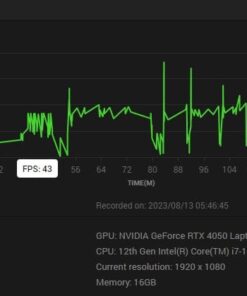 MSI Thin GF63 15.6" 144Hz Gaming Laptop: 12th Gen Intel Core i7, NVIDIA GeForce RTX 4050, 16GB DDR4, 512GB NVMe SSD, Type-C, Cooler Boost 5, Win11 Home: Black 12VE-066US 12th Gen i7 15.6" 29 41SwAWVN1L