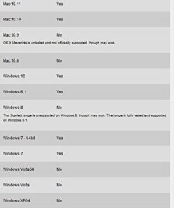 Focusrite Scarlett 18i8 (2nd Gen) USB Audio Interface with Pro Tools | First 16 41TagELjTIL