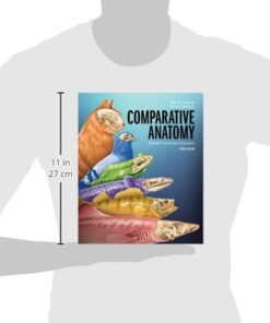 Alternative view of Comparative Anatomy: Manual of Vertebrate Dissection Loose Leaf