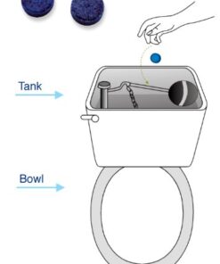 New Resources Group Blue Streak Pro 200 Dye Tablets (Detect Silent Leaks) Bulk in EZ Pour Container | Toilet Tank Leak Detection | Plumbers Friend 4 41Y4U wUK1L