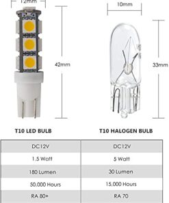 GRV T10 921 194 C921 13-5050 SMD Wedge LED Bulb Lamp Super Bright Warm White DC 12V Pack of 10 10 Pcs 27 41Y6GYrol S