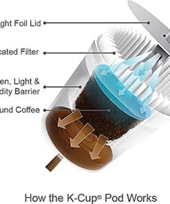 Alternative view of Starbucks 011067985 French Roast K-Cups, 24/Box (9737)