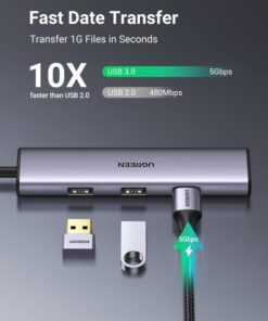 UGREEN USB C Hub, 4 Ports USB C to USB Hub with 4 USB 3.0 5Gbps Ports, Aluminium USB-C Multiport Splitter for PC Laptop MacBook Pro/Air iMac iPad Pro Surface, iPhone 15/15 Pro, Galaxy S23, and More 8 41bqXIxBpL