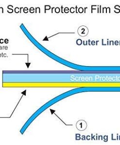 Photodon Anti-Glare Screen Protector For the Huion KAMVAS GT-191 19.5" Drawing Tablet with Kit MXH- Anti Glare 9 41clKH2KjtL