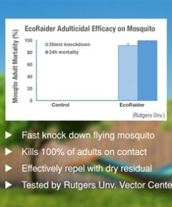 EcoRaider Mosquito Spray, Triple-Action, Repellent Plus Kills Mosquito Adult & Larva, Natural & Non-Toxic, Water-based Non-Sticky 8 Oz 10 41dL rMjRbL