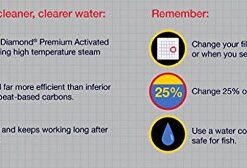 MarineLand Emperor Bio-Wheel Replacement Power Filter Cartridges 2 CT 9 41f1mGYg7uL