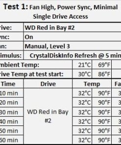 Mediasonic USB 3.2 4 Bay 3.5” SATA Hard Drive Enclosure – USB 3.2 Gen 2 10Gbps Type C | USB-C (HF7-SU31C) Support 18TB HDD HF7-SU31C 35 41g9a2pczZL