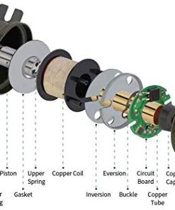 HEP-02A High Pressure (4-7 PSI) Universal 12V Heavy Duty Gas Diesel Inline Electric Fuel Pump Metal Solid Petro Gasoline or Diesel Engine Suitable Car Truck,Boat, Motorcycle, Carburetor, Lawn Mower HEP-02A High Pressure (4-7 PSI) 13 41hI9qNZOiL