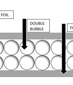 MWS 400sqft R8 Reflective Insulation Garage HVAC Duct Pipe Faucet House Attic Wrap 6 41k2kkPZrsL