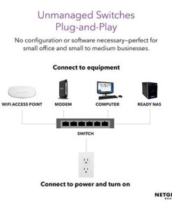 NETGEAR GS308-100PAS - Discontinued by Manufacturer 8 port 16 41lgpbbsc4L