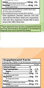 SaltStick FASTCHEWS® Resealable, Variety 4 Pack of Tart Orange & Zesty Lemon-Lime 5 41mdzoApUBL