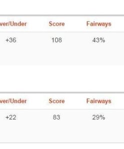 Game Golf Digital Shot Tracking System, Red/Black 33 41nllhW K9L