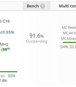 Corsair Vengeance Performance Memory Kit 32GB DDR4 2666MHz CL18 Unbuffered SODIMM (2x16GB) 2666Mhz C18 (2 x 16GB) 48 41nvvk3RZ9L