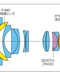 Tokina AT-X PRO DX for digital SLR 11-20mm f/2.8 Pro DX Lens for Nikon F 48 41oA2DL3LlL