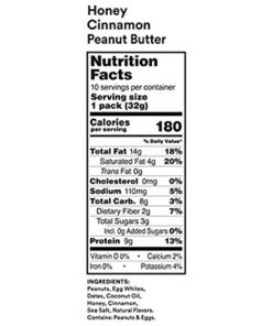 RX Nut Butter Peanut Butter, Protein Snack, Lunch Snacks, Honey Cinnamon, 11.3oz Box (10 Packs) Honey Cinnamon Peanut Butter 1.13 Ounce (Pack of 10) 22 41qRYqx VL