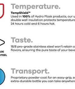 Hydro Flask Water Bottle - Stainless Steel & Vacuum Insulated - Wide Mouth with Leak Proof Flex Cap - 64 oz, Cobalt 1 Count 19 510A9QbnTbL 1