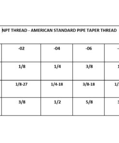 Anderson Metals 56123-0804 Brass Pipe Fitting, Reducing Hex Nipple, 1/2" Male Pipe x 1/4" Male Pipe 1/2" x 1/4" 9 5112czVvqbL